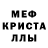 Меф VHQ Panama Champion